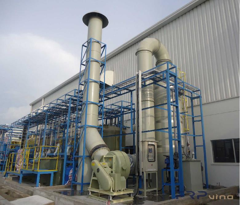 Treatment system for exhaust gas, dust filter for factories